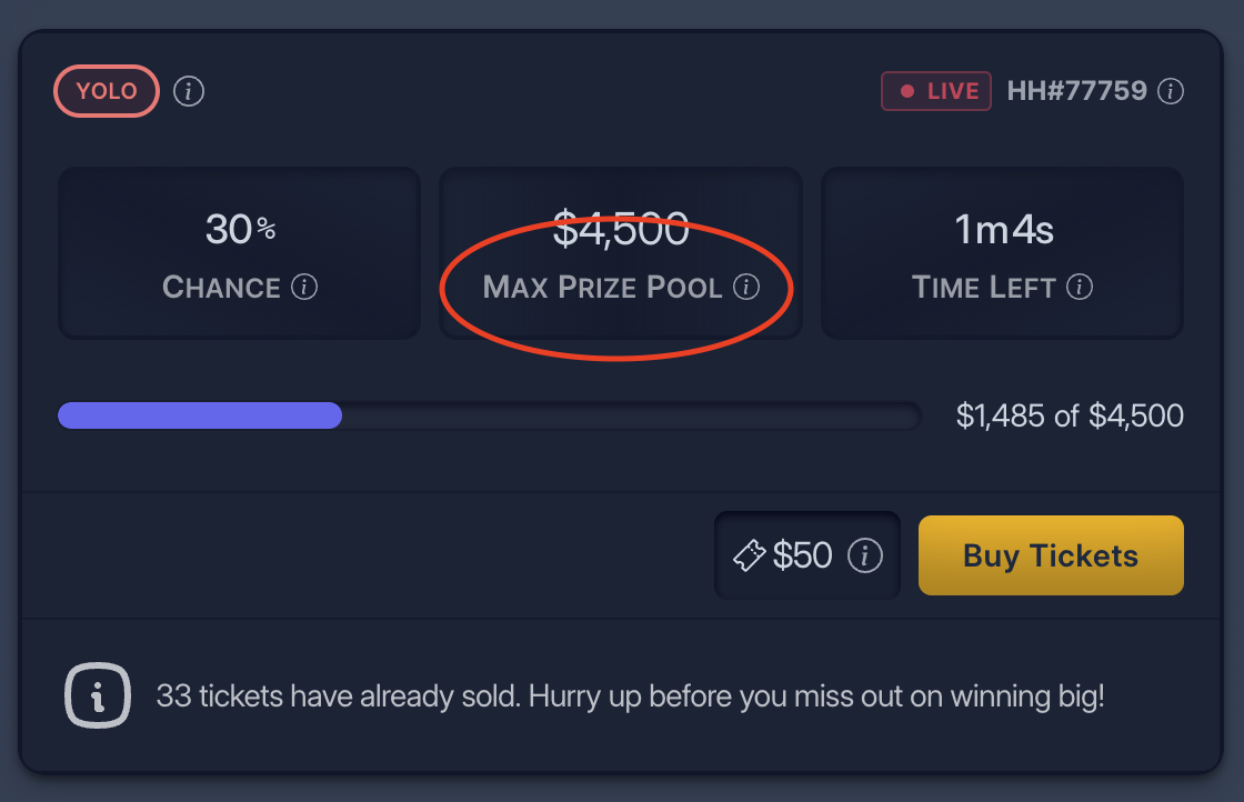 Maximum Prize Pool